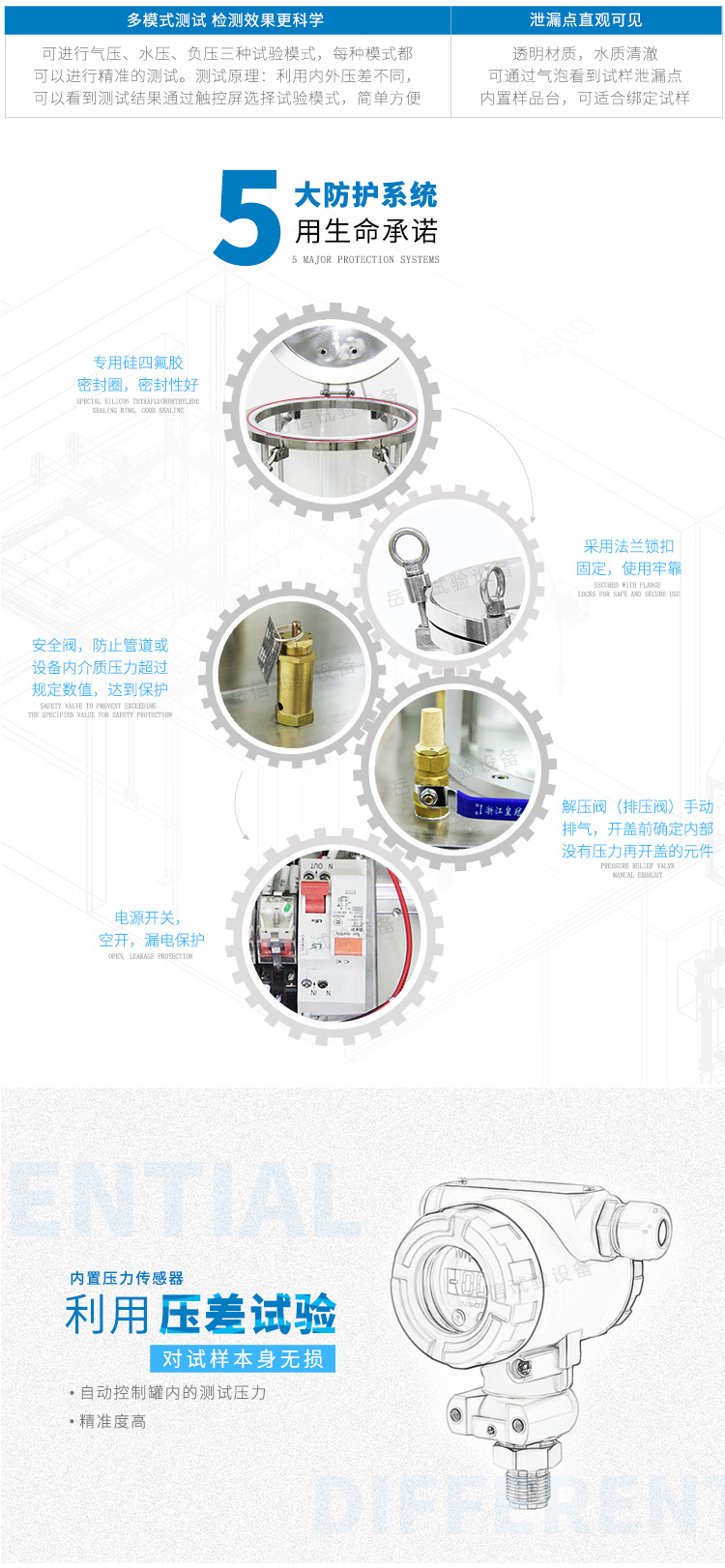 多模式測(cè)試，檢測(cè)效果更科學(xué)